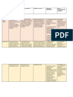 Seguimiento Al Proyecto de Acción Pedagógica Práctica Pedagógica 2