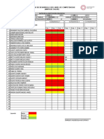 Registro - Mapa - Calor - Primero