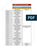 Rundown SkyNation 2023 - Rundown SMA