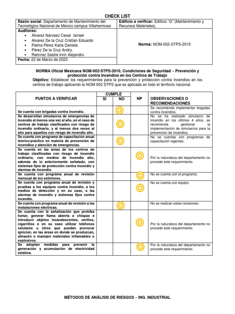 Check list de seguridad contra incendios TecNM campus Villahermosa ...