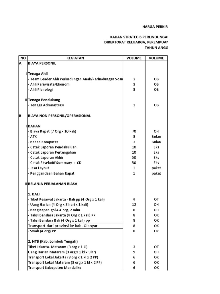 RAB_Kajian_02032021 edt rth anggi - koreksi - inv | PDF