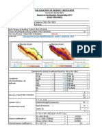 Sites Classification 