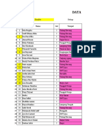 Biodata Peserta PPDB Valid