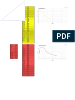 PGA-Sites Classification 