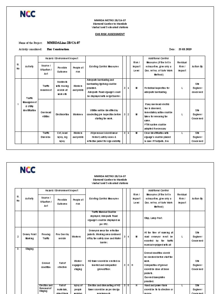 EHS Risk Assessment for Pier Construction | PDF | Risk | Road