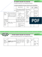 Action Plan Thesis