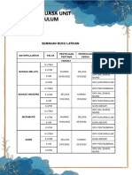 Jadual Semakan Buku Latihan