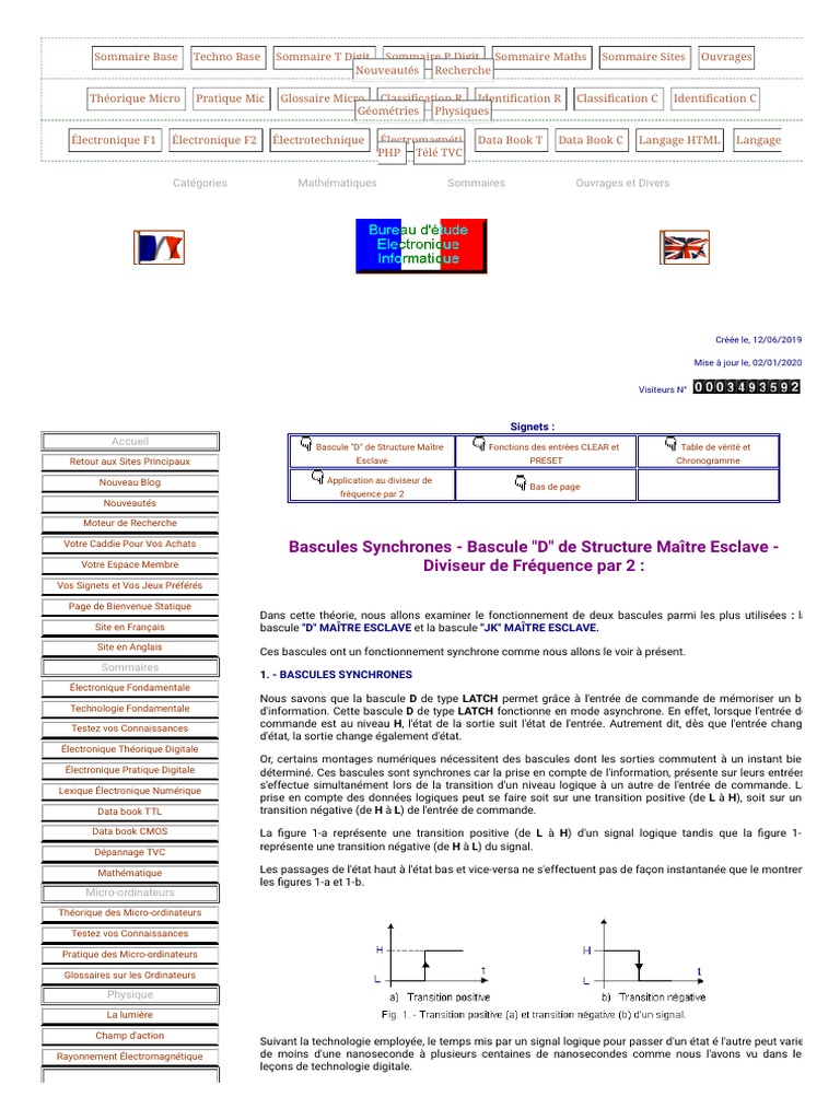 Bascules Synchrones - Bascule - D - de Structure Maître Esclave ...