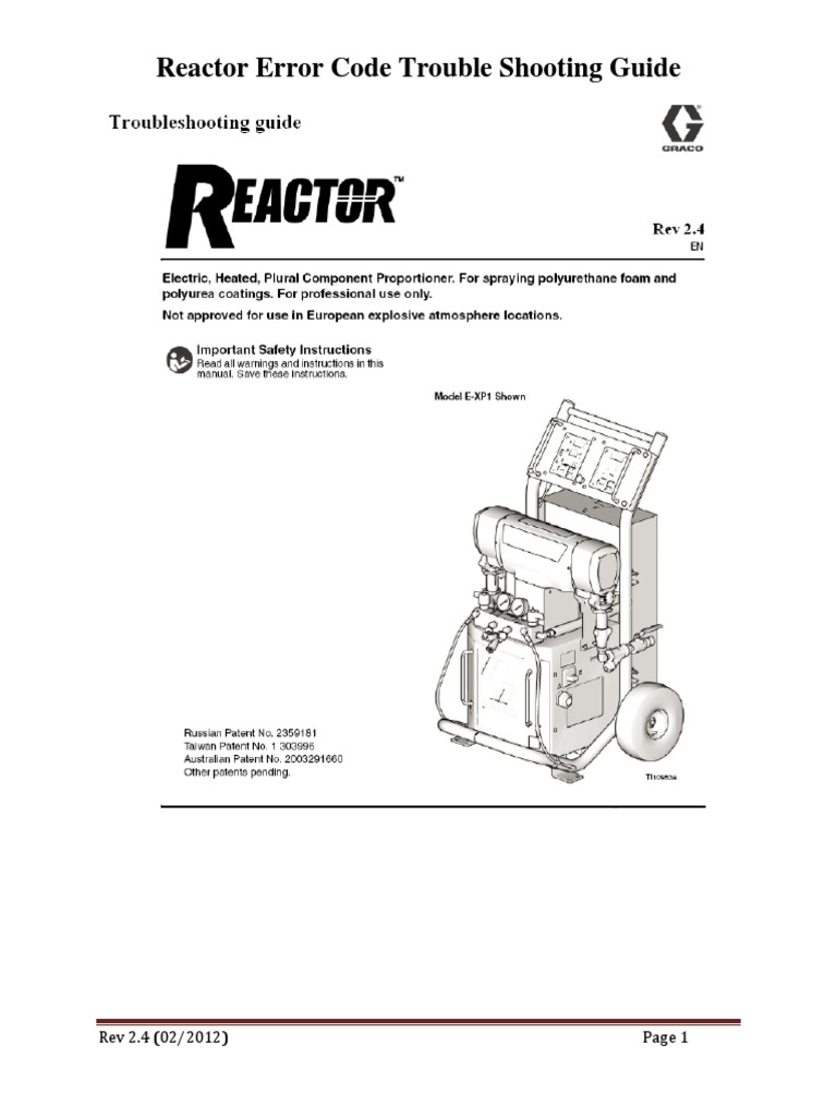Reactor Troubleshooting Guide Rev 2 4 PDF Electrical Connector