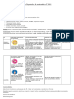 Plan Diagnostico 7 Matematica