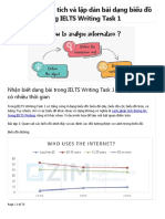 Các bước phân tích và lập dàn bài dạng biểu đồ trong IELTS Writing Task 1