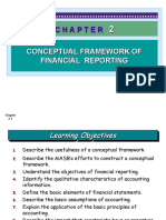 Conceptual Framework of Financial Reporting