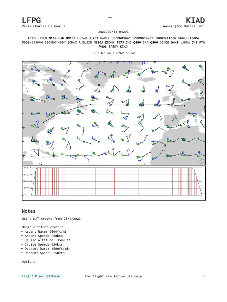 LFPG Kiad | PDF | Aviation | Aerospace