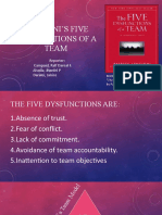 Lencioni'S Five Dysfunctions of A Team: Reporter: Campoid, Ralf Dareal F. Alvoila, Jhonfel P Darami, Janice