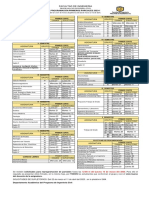 Programación Primeros Parciales Periodo 2023 1P