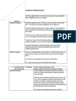 7 SM Posts For Max Fab Consulting On Company Services (David R. Nordel)