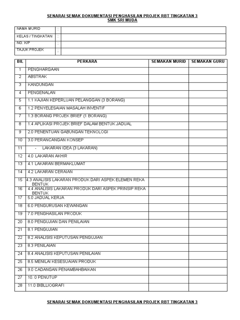 Senarai Semak Folio RBT | PDF
