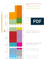 Calendario Carrera Artes Visuales