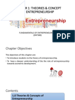 Chapter 1: Theories & Concept of Entrepreneurship