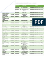 Apellidos Y Nombres DNI #Celular Dirección Correo