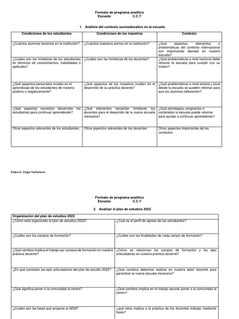 Programa Analítico para Docentes 2025 | PDF | Plan de estudios | Enseñando