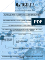 Diagrama de Bloques Practica 5