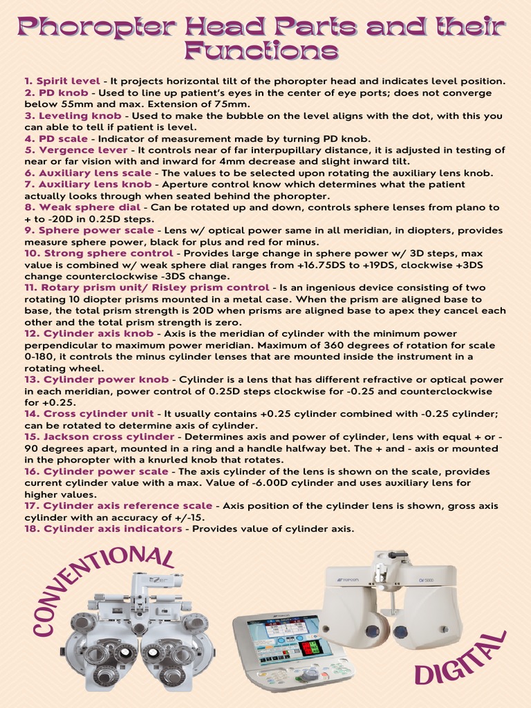BINOCULAR Vision Laboratory EXERCISE 1 Parts and Function of Phoroptor PDF Electrodynamics