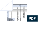 Año % de Crecimiento Poblacion Año Caudal Requerido (Litro)