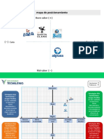 Mapa de Posicionamiento: Buen Sabor