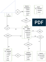 EER Diagram G Assignment