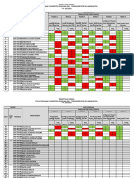 Rekap Harian Ukk TKJ 2023