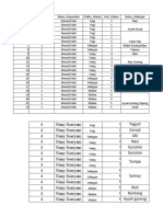 Excel Prak PKP