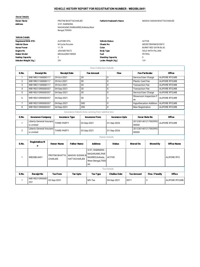 Vehicle History Report For Registration Number Wb20Bl0691 Fees