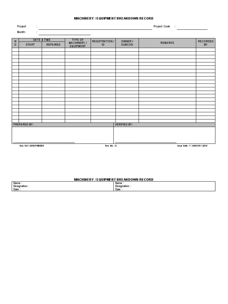 Osh Form Machinery Equipment Breakdown Record PDF