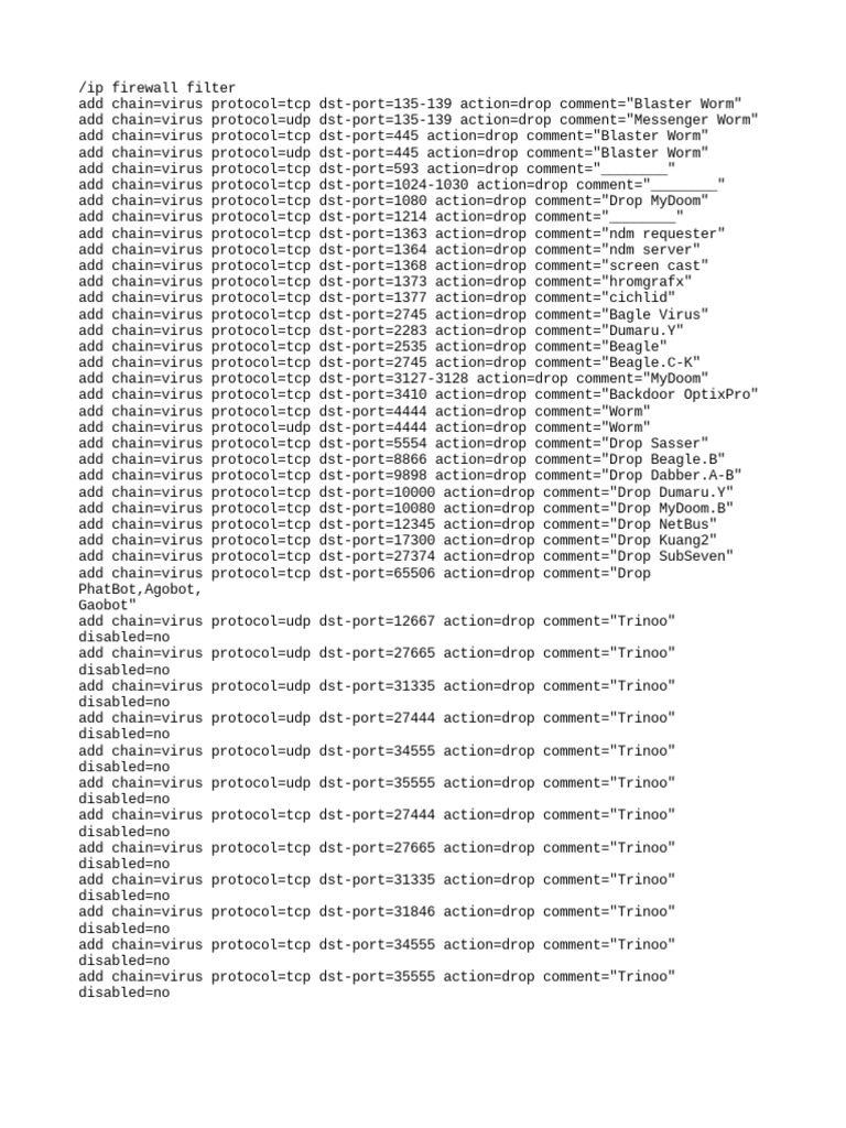Script Antivirus Mikrotik | PDF | Software | Malware