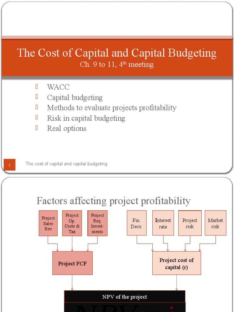 FM Handout 4 | PDF | Cost Of Capital | Capital Budgeting