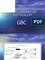 Atomic Absorbtion Spectros