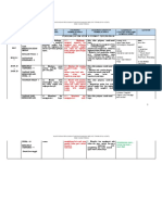 Pengenalan BM KSSM & Format Peperiksaan