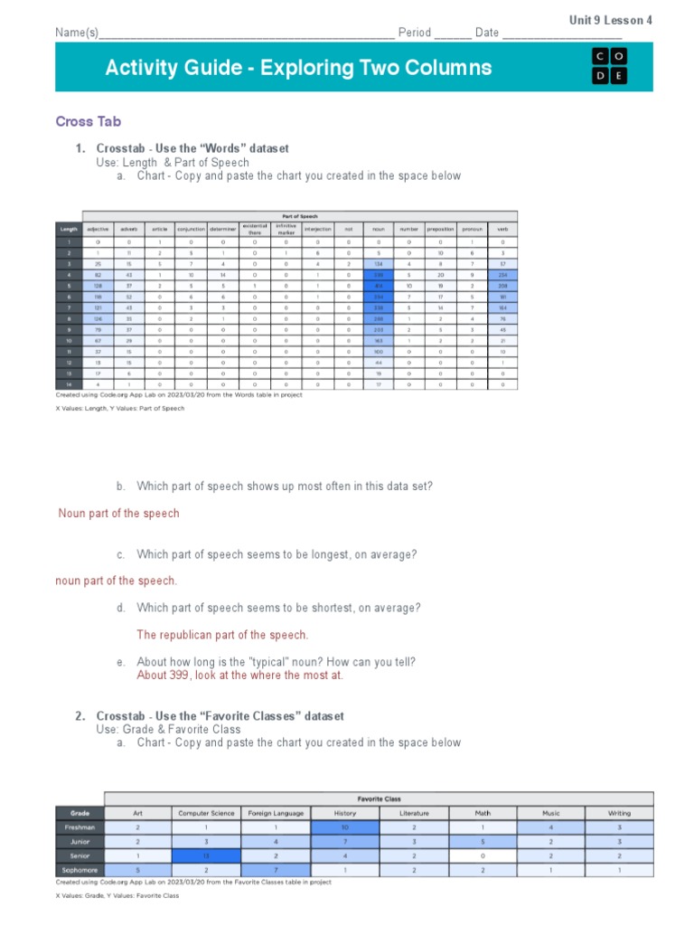 Activity Guide - Exploring Two Columns - Unit | PDF | Scatter Plot ...