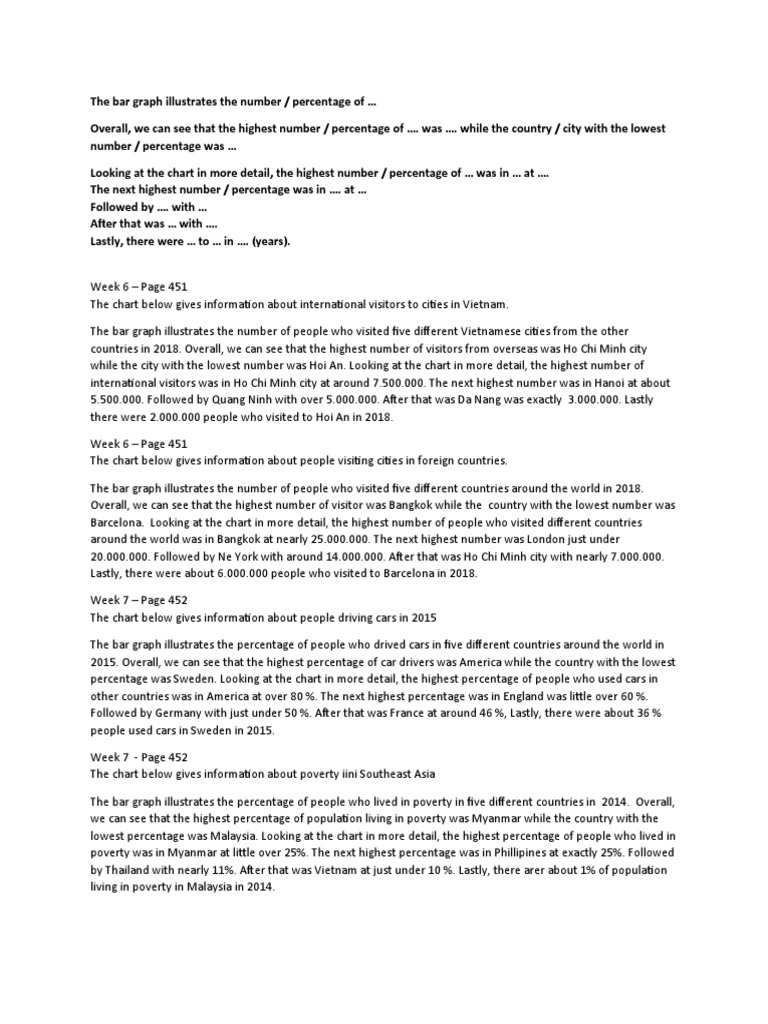 writing-part-one-level-2-pdf-vietnam-visualization-graphics