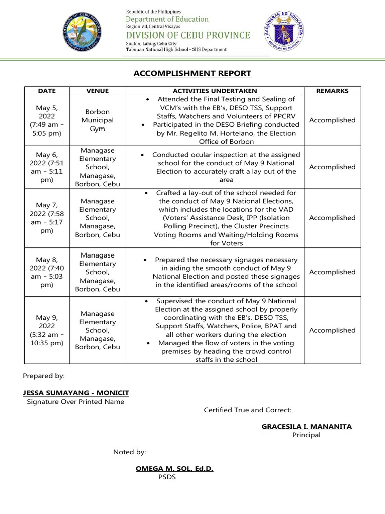 Election Day Accomplishment Report | PDF | Elections | Political Events