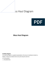 Mass Haul Diagram