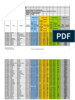 Résu Ltat Résu Ltat Résu Ltat Total Crédit Semestre Résultat Semestre