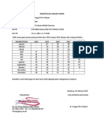 Bulan/Tahun 2018 2019 2020 2021 2022: Rekapitulasi Jumlah Pasien