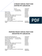 PROPOSED PROJECT 2023 Trust Fund