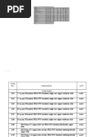 Rate Analysis 3.00 MCC Panel Incomer: File:///conversion/tmp/activity - Task - Scratch/654265594.xls/panel Board/gm