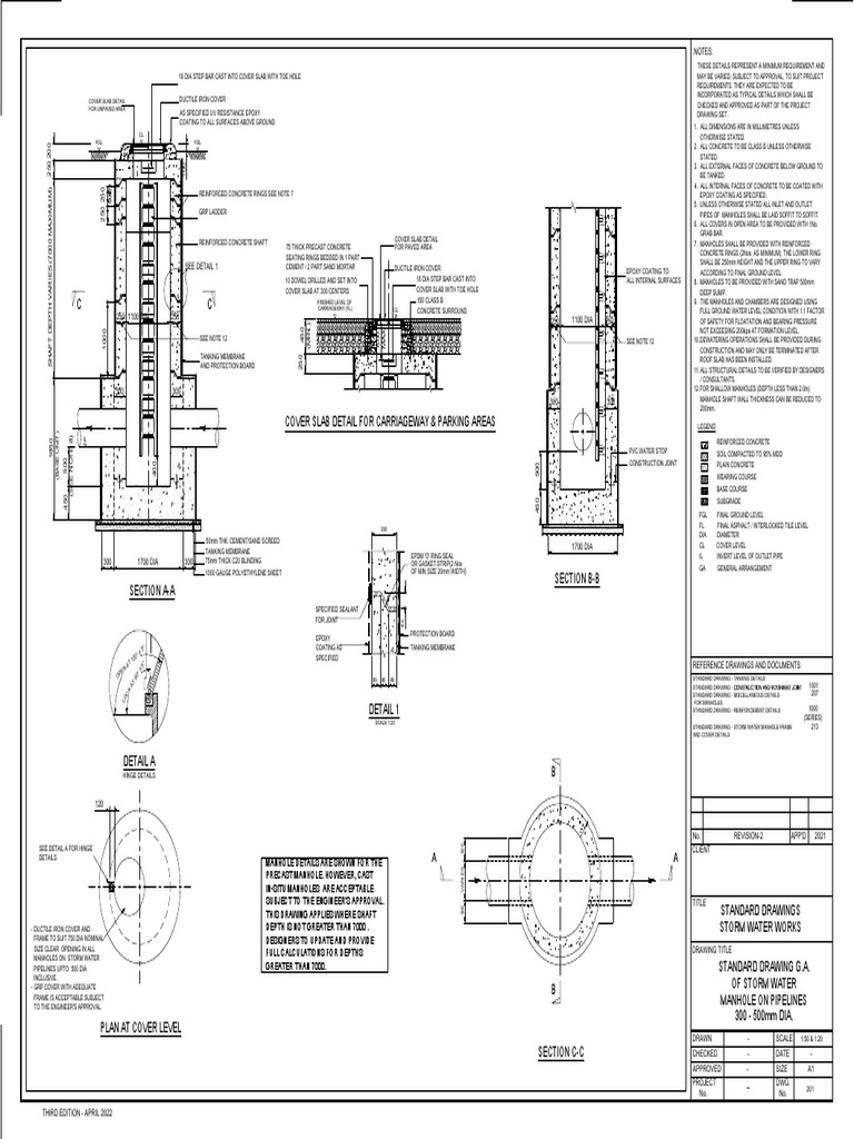 see-detail-1-notes-pdf