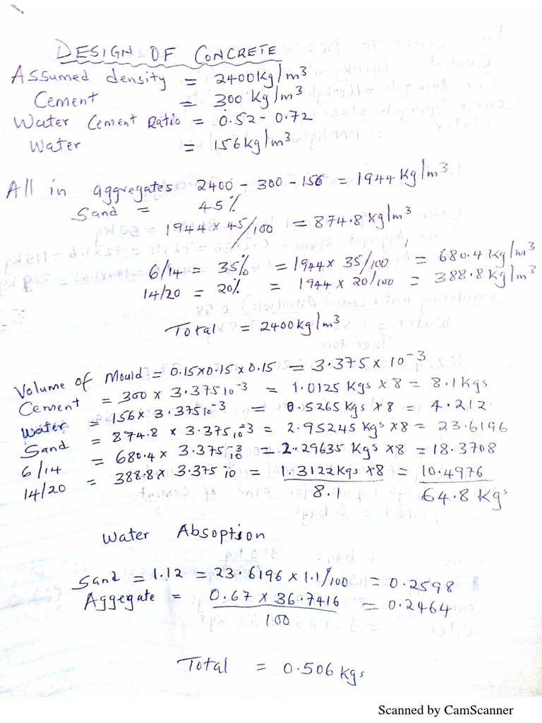Concrete mix design example pdf
