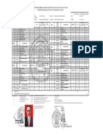 Transkip Malang Tes PDF