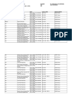 Assets Health Fault Codes